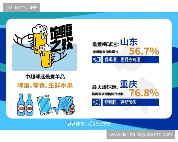 体育大数据公司排名：2026年行业龙头是谁？，体育大数据中心